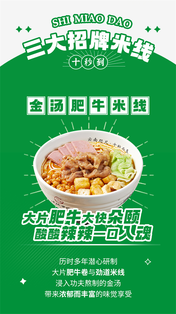 美國加州十秒到新店搶先看：開疆拓土，傳播鄉味